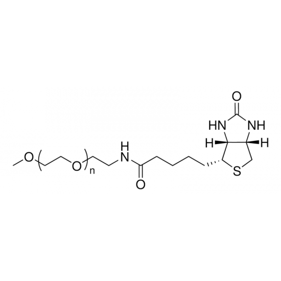 Biotin Quantification Assay Kit